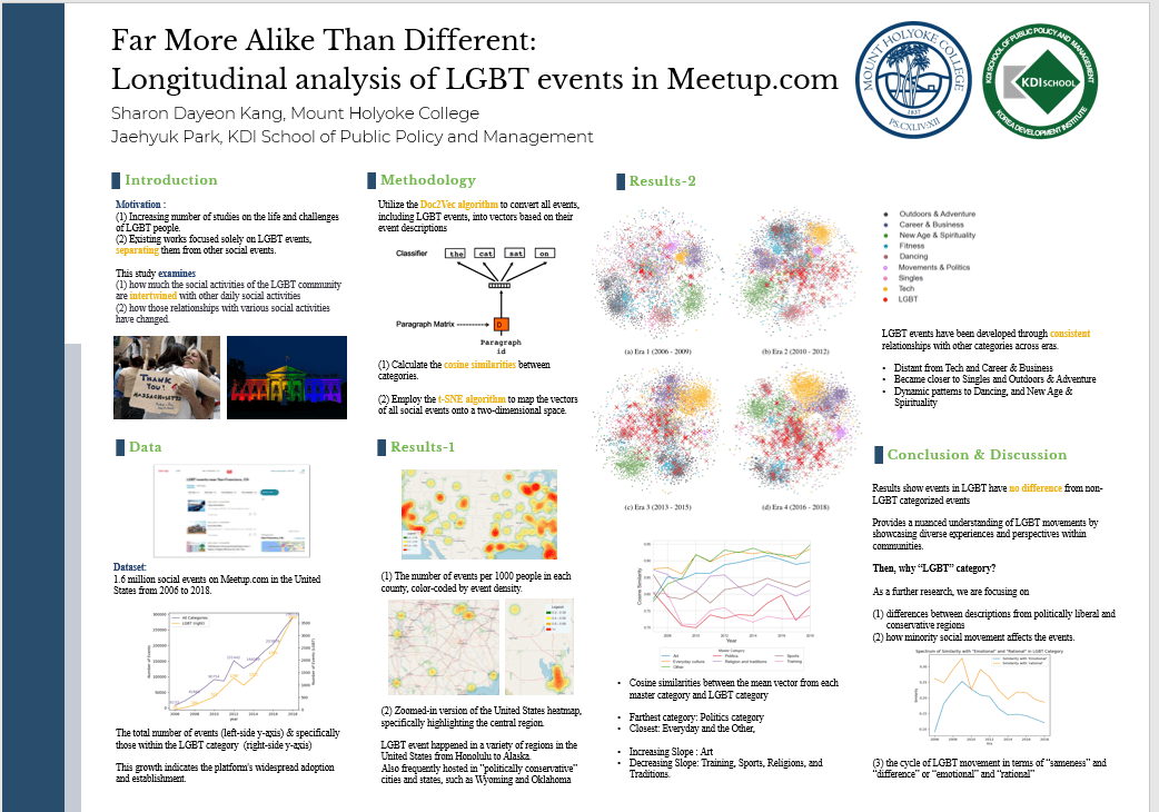 Far More Alike Than Different